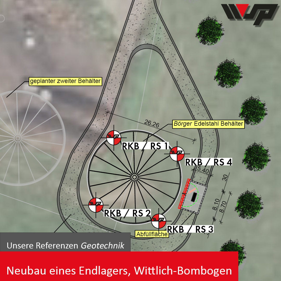 Referenzen-Endlager Bombogen-1